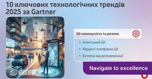 Вивчаємо інновації Vodafone та готуємо AI-інтеграцію в сервісну підтримку Вивчаємо інновації Vodafone та готуємо AI-інтеграцію в сервісну підтримку